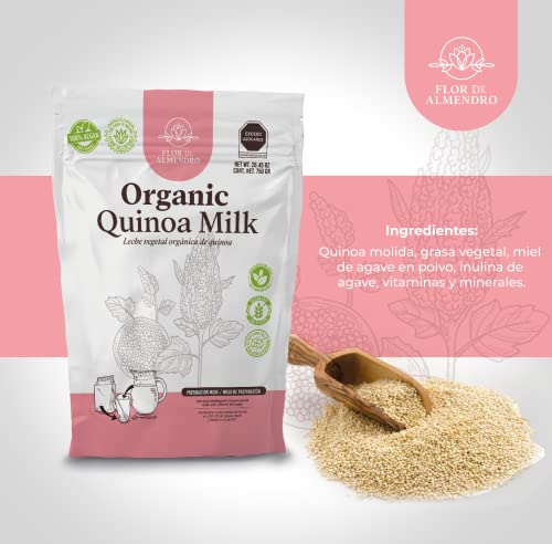 Proteínas, Imagen adicional