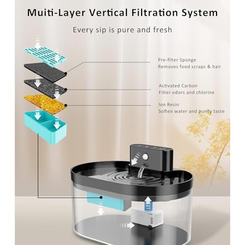 Fuente automática de agua para gatos inalámbrica miniatura 6