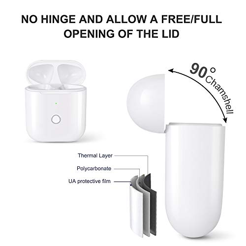 Wireless Charging Case Compatible With Airpods 1/2 Generation, Wireless Air Pods 2Nd Charging Case Replacement, Built-In 450Mah Battery Capacity Support Pairing And Sync, Without Earbuds (White) #TOP1