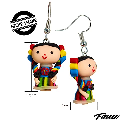 Creatinas, Imagen adicional