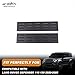 Bekantogy2PCS Car Rear Window Louver Vent Cover Compatible with Land Rover Defender 110 130 2020-2025 Rear Door Window Ventilation Shutters Rear Window Ventilation Cover Aluminum Alloy Shutters Cover