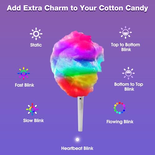 Image of 50 Pcs LED Cotton Candy Cones - Glowing Cotton Candy Sticks for Parties - Reusable & Waterproof Cotton Candy Holders - Vibrant Colors for Christmas, Birthdays & Events