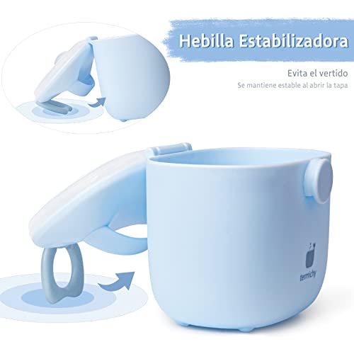 Alimentación, Grocery nidal Marca Termichy (3)