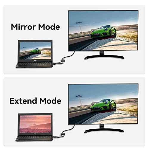 Vention Vga To Hdmi Adapter (Pc Vga Source Output To Tv/Monitor With Hdmi Connector) 1080P Video Dongle Adaptador Vga Converter With Audio Male To Female Cable For Computer Laptop Monitor Hdtv 0.5Ft #TOP4