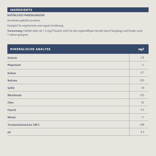 by Amazon Mineralwasser Still, 6x500ml