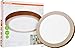 Sylvania 15 inch Flush Mount Light 26W Dimmable - Slim Profile and Dual Mounting Option - 72517