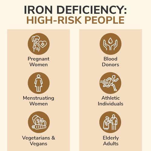 Image of Natural Iron Fish - Long-Lasting Cooking Tool to Boost Dietary Iron - Safe Supplement Alternative with 5-Year Supply