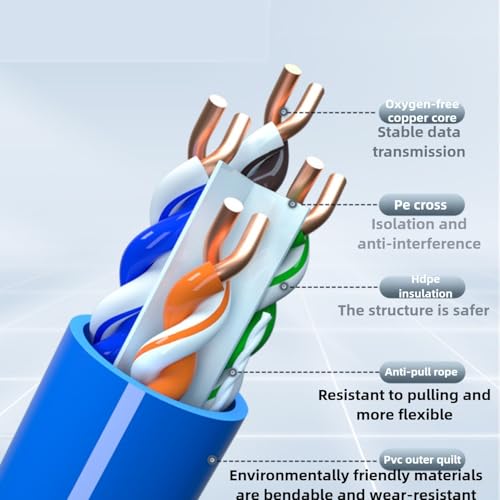 Cable Ethernet Cat6A UTP 100 m Azul RJ-45 miniatura 2