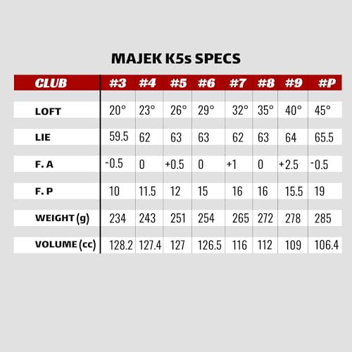 Majek All Hybrid Complete Golf Set