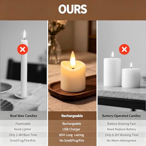Image of Rechargeable Flameless Candles with Remote Timer | 6pcs Flickering Tea Lights Candles Battery Operated, Votive Fake Candles For Easter Wedding Halloween Christmas Home Decor