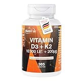 NutriFair