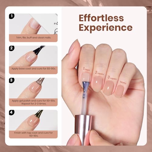 Image of Beetles Nude Brown Gel Nail Polish - 8ml HEMA-Free Natural Jelly Gel Polish Nail Concealer Color Sheer Translucent Effect Soak Off UV Oat Latte Collection Nail Art Manicure Gift for Women