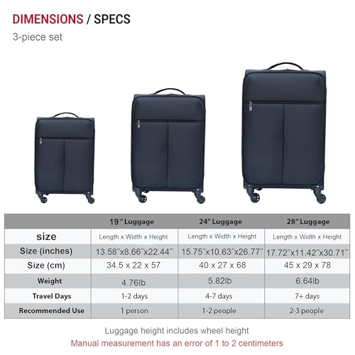 Soft Edge Oxford Cloth Suitcase with Ergonomic Handle and Silent Double Row Universal Wheels(Black)2