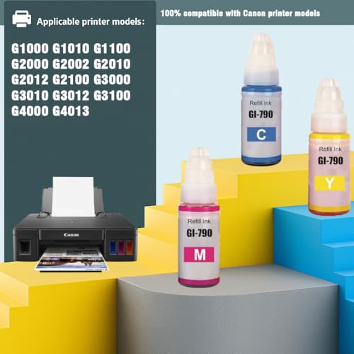 Image of KOSH Refill Ink Compatible for Canon G Series G1000 G1010 G2000 G2002 G2010 G2012 G3000 Printers (3, Black Cyan Magenta)