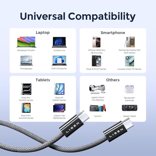 Image of LISEN USB C to USB C Cable, 240W PS /2 Charging Cable [10FT, 2 Pack] Type C Charger Fast Charging USBC to USBC Cable for iPhone 17 16 15 Pro Max iPad MacBook Neo Air Pro,Black