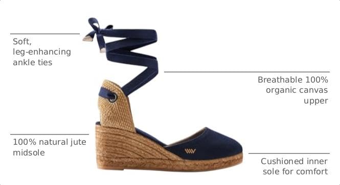 Image of Viscata Sagaro Espadrille Canvas Wedges with Ankle Laces Spain Handmade 2 inch Heel Women's Sandals with Breathable Organic Cotton Canvas and 100% Natural Jute for all Occasions: Casual, Work, Party