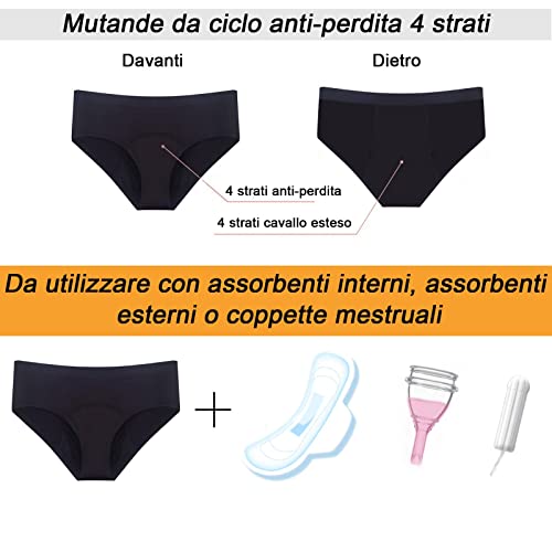 FOTOOL Mutande Assorbenti Mestruali con Tamponi - Pacchetto da 3 (Nero, Grigio, Blu) - immagine 6