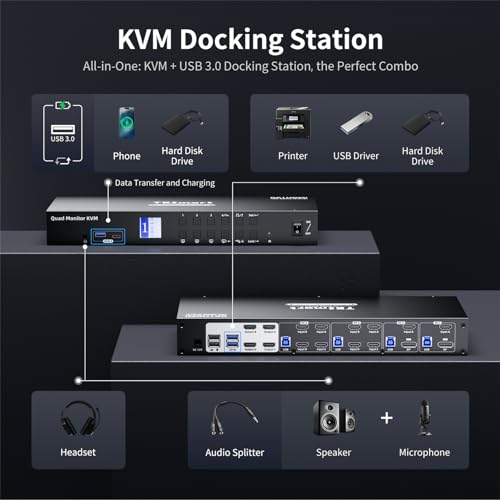 Image of TESmart Quad Monitor HDMI+DP MST KVM Switch 4 Monitors 4 Computers 4K@60Hz, USB 3.0 KVM Docking Station, Audio&Microphone, EDID emulators, Hotkey Switch, Rack-Ears, with Input Cables