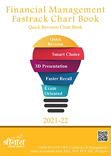 Financial Management Fastrack Book: Cover All Formulas Theories & Concepts