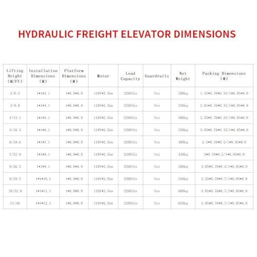 electric forklift 2026 1217