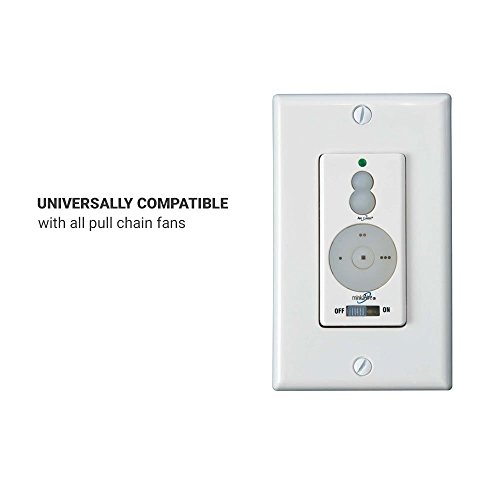 MINKAAIRE Wall Control System