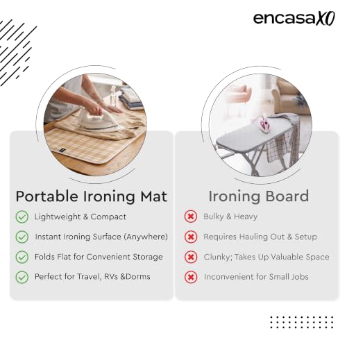 Image of Encasa XO Ironing Mat /Pad (Small 70x50 cm) with Padding, Anti-Slip, Silicone Iron Rest for Steam Press on Tabletop or Bed - Heat Resistant, Portable Travel Friendly - Franca Beige Checks