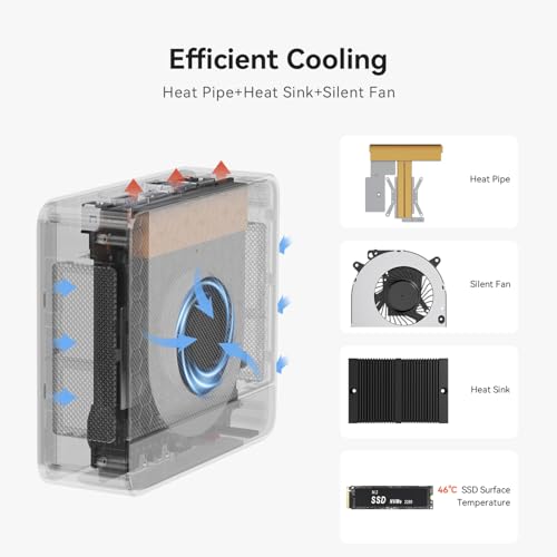 undefined Beelink SER5 MAX Mini PC,AMD Ryzen 7 6800U(8C/16T,up to 4.7 GHz),Mini Computer 32GB LPDDR5 RAM 500GB PCle4.0 SSD Graphics 12 core 2200 MHz,Support 4K Triple Display/Wifi6/BT5.2/USB3.2/HDMI+DP+Type-C の商品画像 7