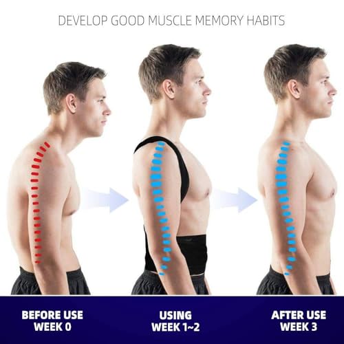 Image of Posture Corrector Belt for Men| For Women| Back Pain Relief Belt| Adjustable Back Brace for Spine Alignment, Shoulder, Clavicle & Upper Back Support| Lightweight & Breathable | Universal Size|