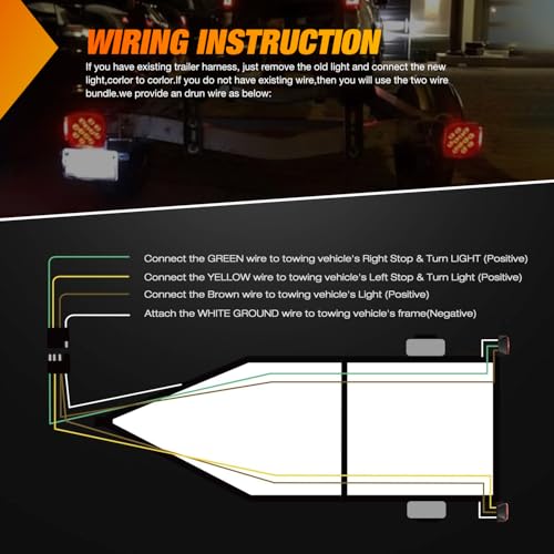Image of Nilight Square LED Trailer Light Kit 2PCS Stop Turn Tail Side Marker Light