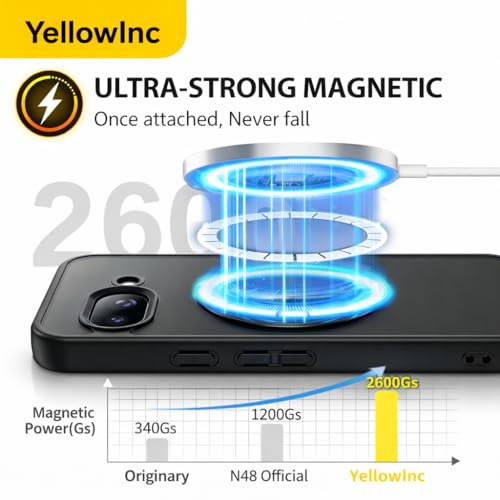 Image of Frosted Black Case for Google Pixel 10A, 360 Magentic Stand, Aero-Space Grade Protection Cover (Black Rotating Stand, Google Pixel 10a)