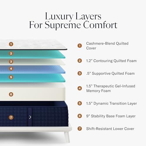Image of DreamCloud Premier 13 inch Twin Mattress - Luxury Gel Memory Foam - 365 Night Trial - Premium Pressure-Relieving Layers - Forever Warranty - CertiPUR-US Certified