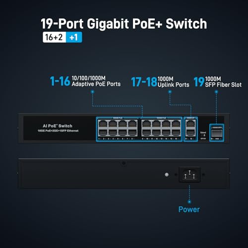 Image of 19-Port PoE Ethernet Switch, 16 POE+@300W + 2 Gigabit Uplink + 1 SFP Slot | (YK-S1621GAP)Unmanaged Plug & Play | PoE Auto Recovery | Sturdy Metal | Desktop /Rack Mount | for Security IP Cameras NVR