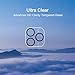 Ailun 3 Pack Camera Lens Protector for iPhone 16 Pro / 14 Pro & iPhone 16 Pro Max / 14 Pro Max,Tempered Glass,9H Hardness,Anti-Scratch,Case Friendly[Does not Affect Night Shots]