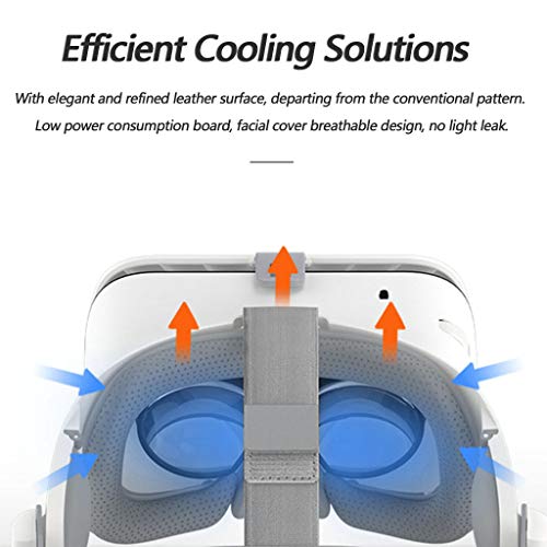 jehdfbvssjcbcsvfd 3D VRヘッドセット VRメガネ バーチャルリアリティボックス の商品画像 5