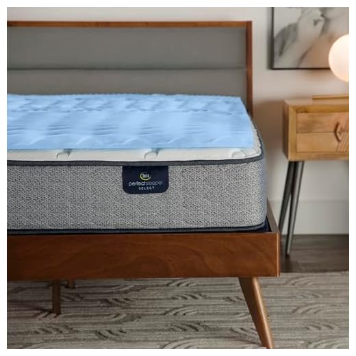 Serta Comfort Zone 1.5-in Memory Foam Mattress Topper, Queen, Blue/White