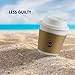 KTOB [50 pack] 12 oz Compostable Coffee Cups with Lids and Kraft Sleeves, Eco Friendly Disposable White Paper Cups Combo for Hot Beverage 6