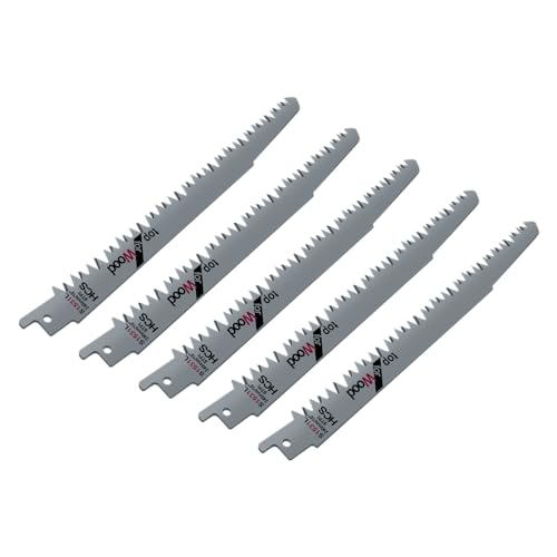 Does Planer Dust Bag Work