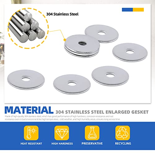Glarks 100Pcs M4 x 20mm Large Fender Washers 304 Stainless Steel Flat Washers Set for Screw Hardware Lock - Image 3