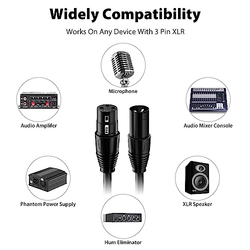 Gocpssg G0025 Xlr Cable 25Ft 2 Pack thumb #1