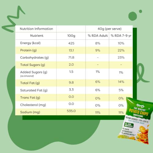 Image of Troovy Healthy Potato Chips | Vacuum Cooked Snacks | 70% Less Oil | No Palm Oil, No Added Preservatives | Made with Real Ingredients (Lemon)
