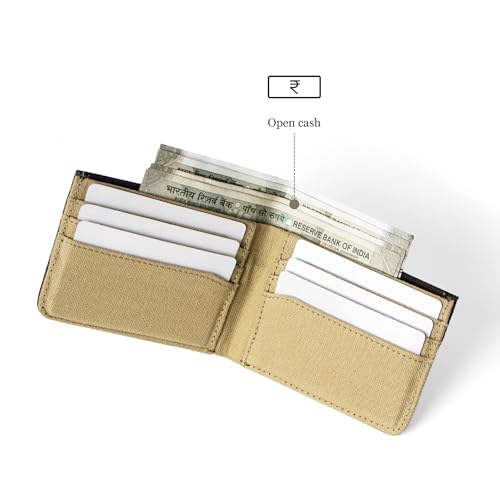 Image of Bellblock Slim Sleeve Canvas Wallet for Men /Women | Minimal Handcrafted Bifold Wallet | with Sim, Mobile Pin & Hidden Extra Card Slots | Mocha Black
