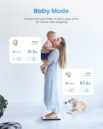 RENPHO Smart Scale for Body Weight, Digital Bathroom Scale BMI Weighing Bluetooth Body Fat Scale, Body Composition Monitor Health Analyzer with Smartphone App (White, 11"/280mm)