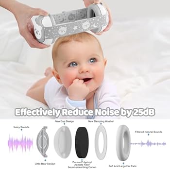 Gehoorbescherming voor baby's, 25 dB, ruisonderdrukking, voor baby's van 0-36 maanden, veilige en rustgevende gehoorbescherming, ideaal voor reizen en slapen, grijs., Eén maat