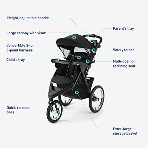 Graco® Trax™ Jogger 2.0 Travel System, Tyler #TOP5