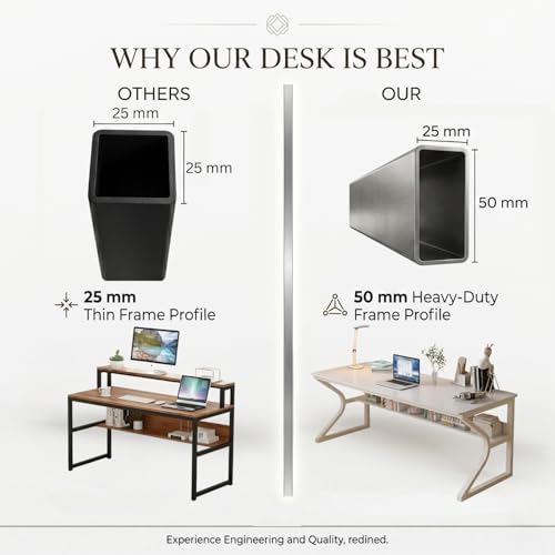 Image of TEKAVO Kynes Computer Table for Home Pc | Office Table for Home with Lower Shelf, Laptop Table, Work Table, Study Table, Modern Workstation | White Wood, Metal, (150 Cm x 60 Cm x 75 Cm) - DIY
