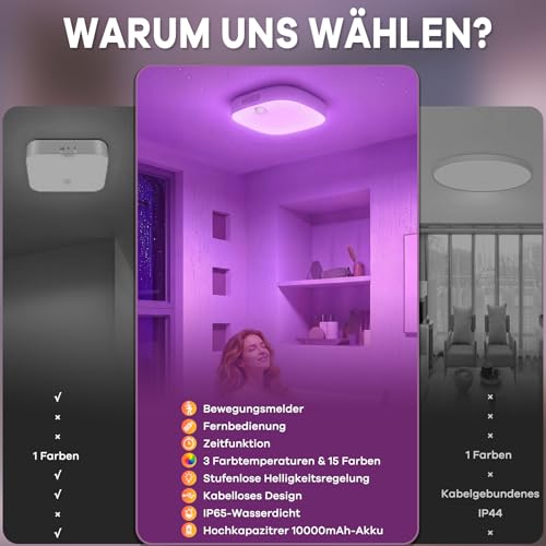 ToyGlee Akku Deckenleuchte mit Bewegungsmelder, Wasserdichte Duschlampe IP65 – 10000mAh Aufladbar LED Deckenleuchte mit 18 Farben,Timer –Deckenlampe für Badezimmer Keller Treppe (Weiß-RGB, 1 Stück)