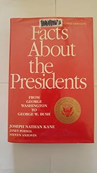 Facts About the Presidents From George Washington to George W.bush