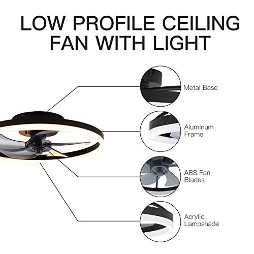 Sterren Modern Low Profile Ceiling Fan With Light, Bedroom Led Ceiling Fan With Remote Control, Bladeless Flush Mount Black Fan Lights Ceiling Fixtures For Living Room, Kitchen, Small Room #TOP6