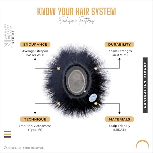 Image of Artello AUSTRALIAN MIRAGE Hair Patch for Men, 5D Premium Skin Base Wig with Real Scalp Partition, Trim-able PU Frontal, 100% Virgin Human Hair Toupee (Colour: Natural Black) (7x5)