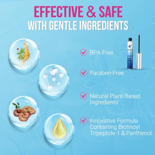 image for iMethod Eyebrow Growth Serum - Eyebrow Serum to Grow Brows, Brow Serum